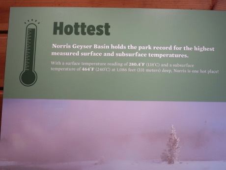 temperatures in Norris Basin